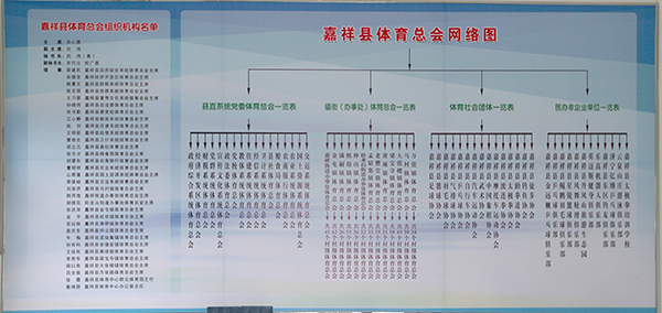 十大新闻体育总会.JPG